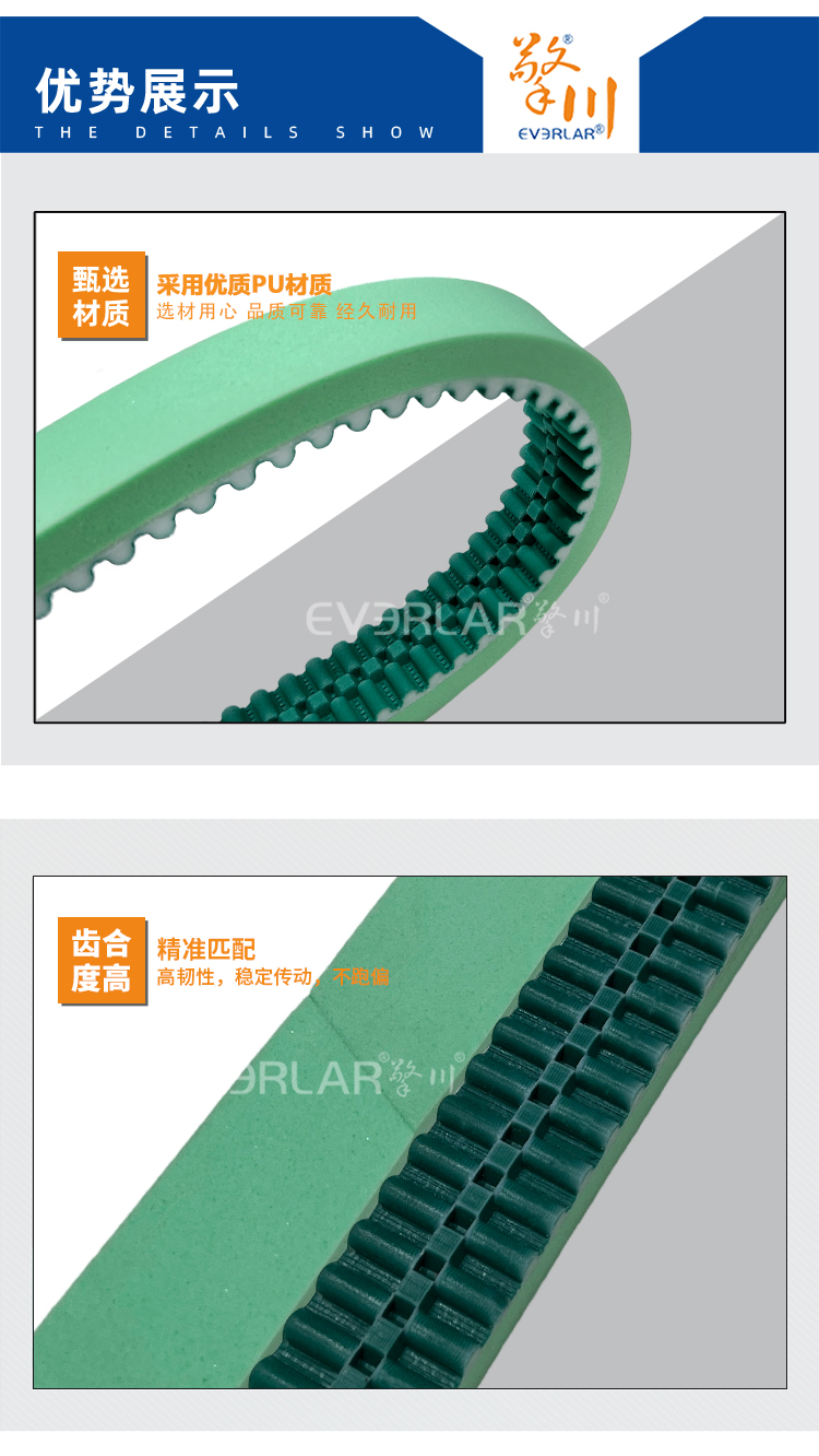 同步帶詳情頁(yè)多用平臺(tái)帶R_01 (6).jpg