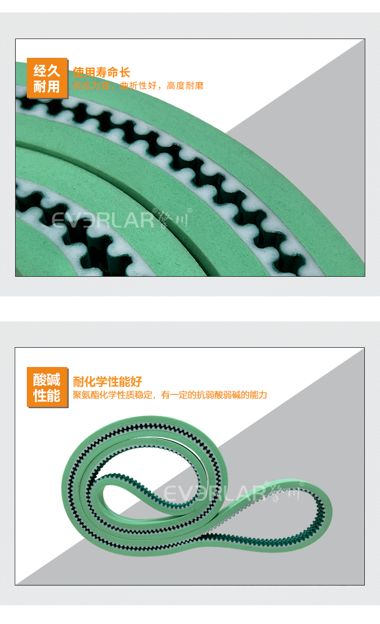 同步帶詳情頁(yè)多用平臺(tái)帶R_01 (7).jpg